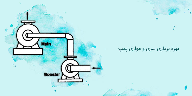 بهره برداری سری و موازی پمپ بهره برداری سری و موازی پمپ