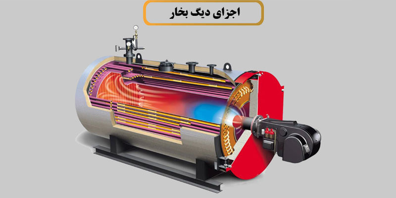 اجزای دیگ بخار یا بویلر اجزای دیگ بخار یا بویلر