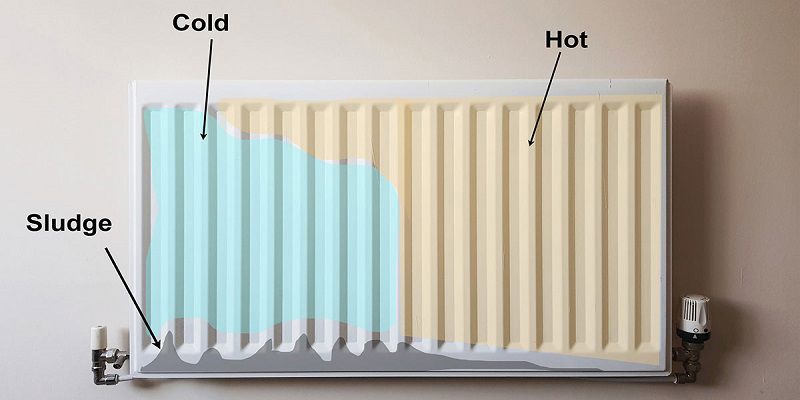 علت گرم نشدن رادیاتورها علت گرم نشدن رادیاتورها