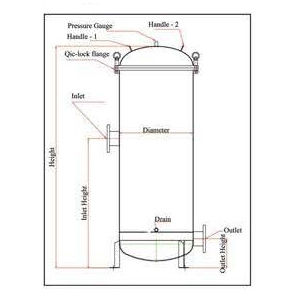 فیلتر کارتریجی استیل 316 مارتین 105 متر مکعبی