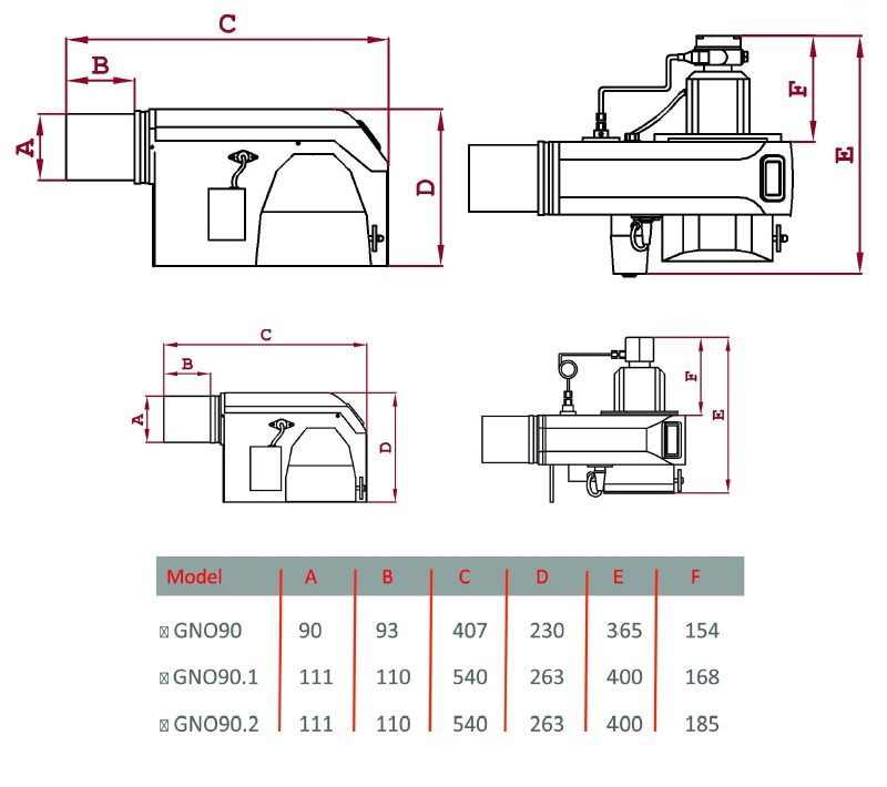 مشعل گازوئیلی گرم ایران GNO 90/2