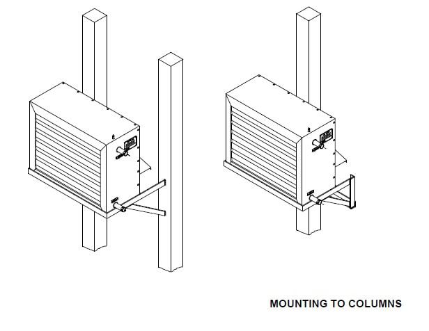 یونیت هیتر آب گرم ساراول 900 دور مدل 1SUHW2-25