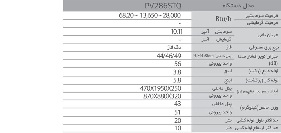 خرید کولر گازی ایستاده ال جی ۲۸۰۰۰ Top Gun