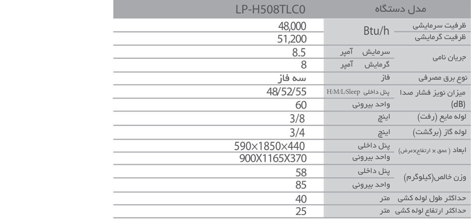 خرید کولر گازی ایستاده ال جی فلور استندینگ ۵۰۰۰۰