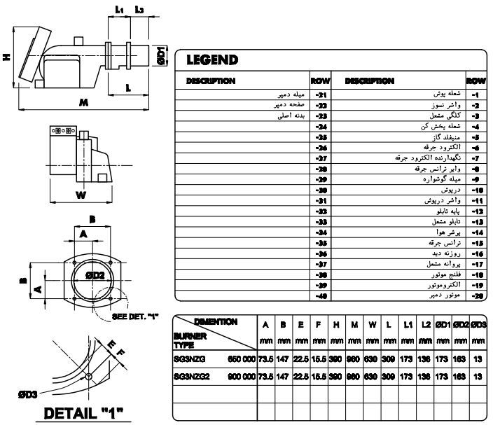 مشعل گازسوز هوفمات مدل SG3NZG / 2