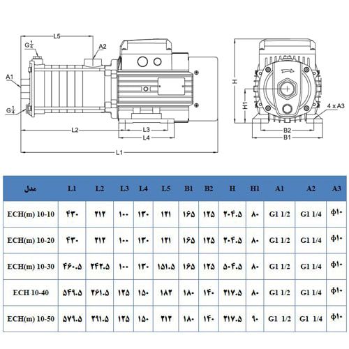 پمپ آب لیو سانتریفیوژ افقی طبقاتی مدل ECH-10-40