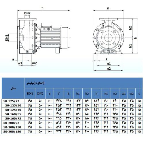پمپ آب لیو تک پروانه استیل مدل XZS 50-32-160/5.5