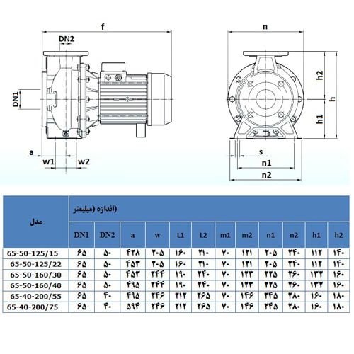 پمپ آب لیو تک پروانه استیل مدل XZS 65-50-125/5.5