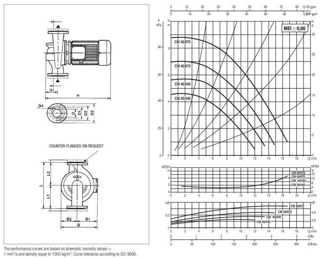  پمپ سیرکولاتور داب خطی مدل CM 40-440T