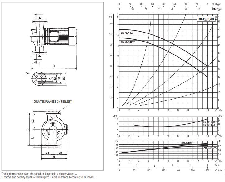 پمپ سیرکولاتور داب خطی مدل CM 40-1450T