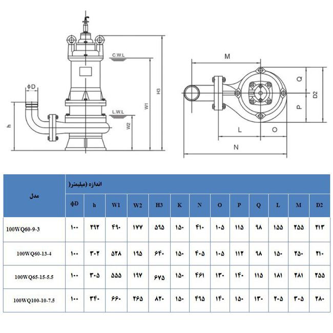 پمپ لجن کش پروانه دو کانال لیو 100WQ100-30-15