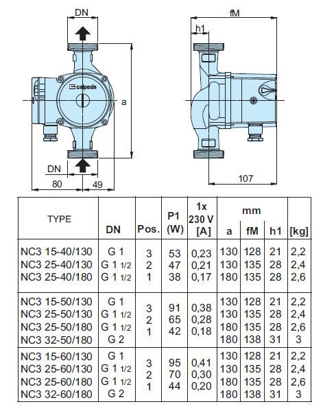 پمپ سیرکوله کالپدا مدل NC3 32-60/180