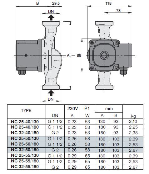 پمپ سیرکوله کالپدا مدل NC 25-40/180
