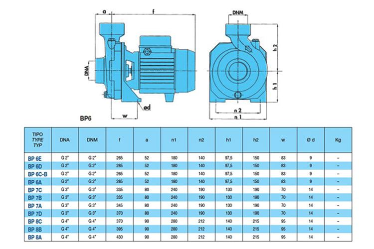 پمپ آب سایر مدل BP 6B