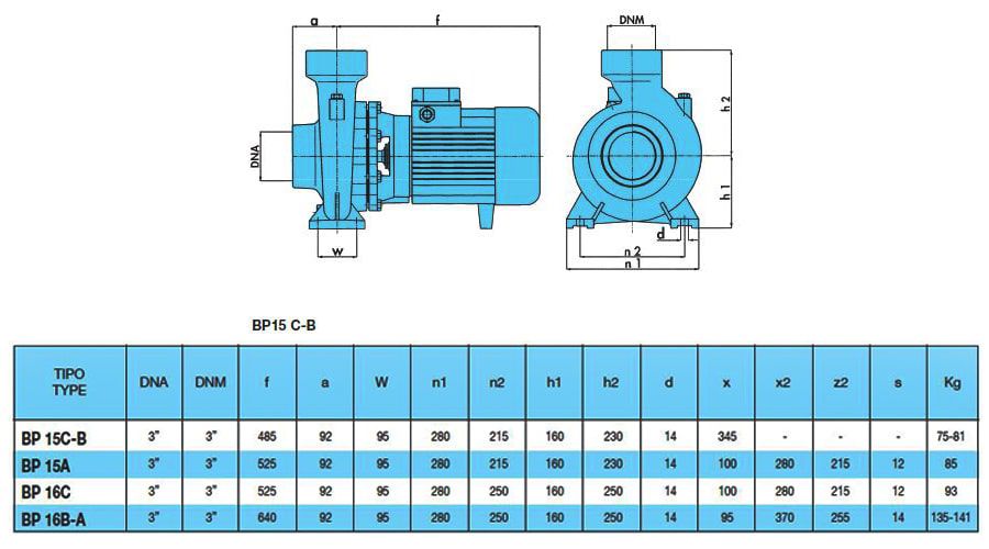 پمپ آب سایر مدل BP 15C