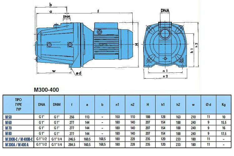 پمپ آب سایر مدل M 400-B