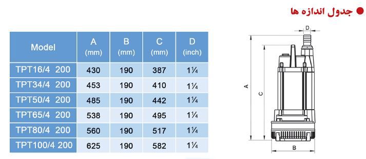 پمپ کفکش توان تک خانگی و صنعتی مدل TPT65/4