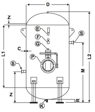 خرید مخزن هوای فشرده 4950 لیتری ضخامت 10 بامین تهویه