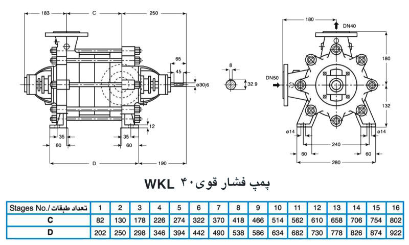 پمپ آب فشار قوی پمپیران مدل WKL40-3 با موتور 2900 دور