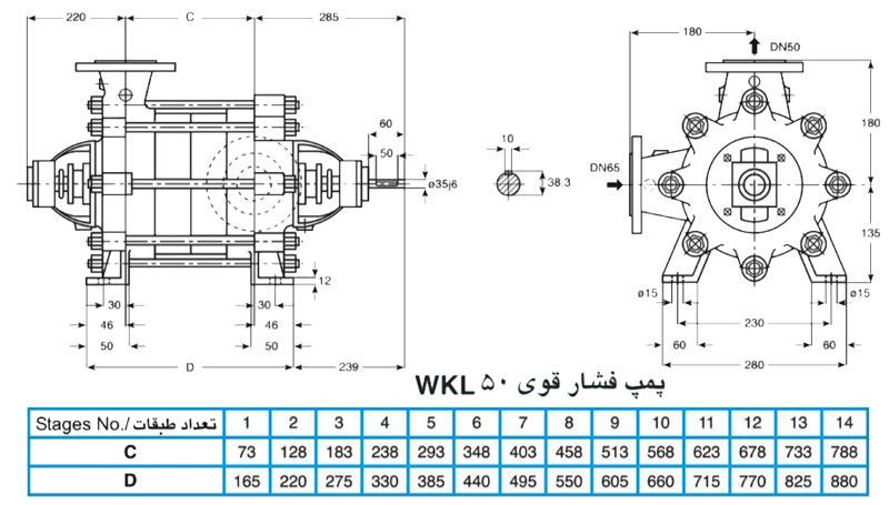 پمپ آب فشار قوی پمپیران مدل WKL50-5 با موتور 2900 دور