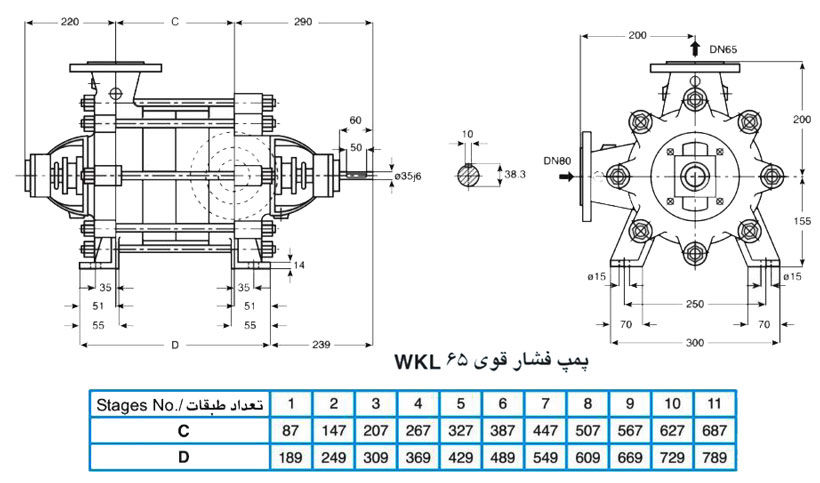 پمپ آب فشار قوی پمپیران مدل WKL65-4 با موتور 1450 دور