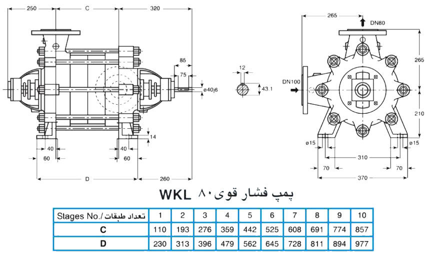 پمپ آب فشار قوی پمپیران مدل WKL80-10 با موتور 1450 دور