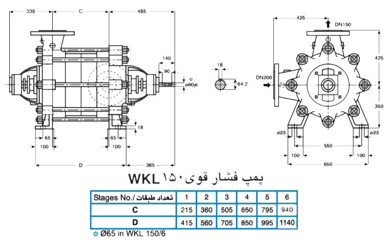 پمپ آب فشار قوی پمپیران مدل WKL150-1 با موتور 1450 دور