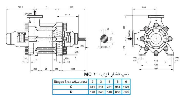  پمپ آب فشار قوی پمپیران مدل MC200-3a با موتور 1470 دور