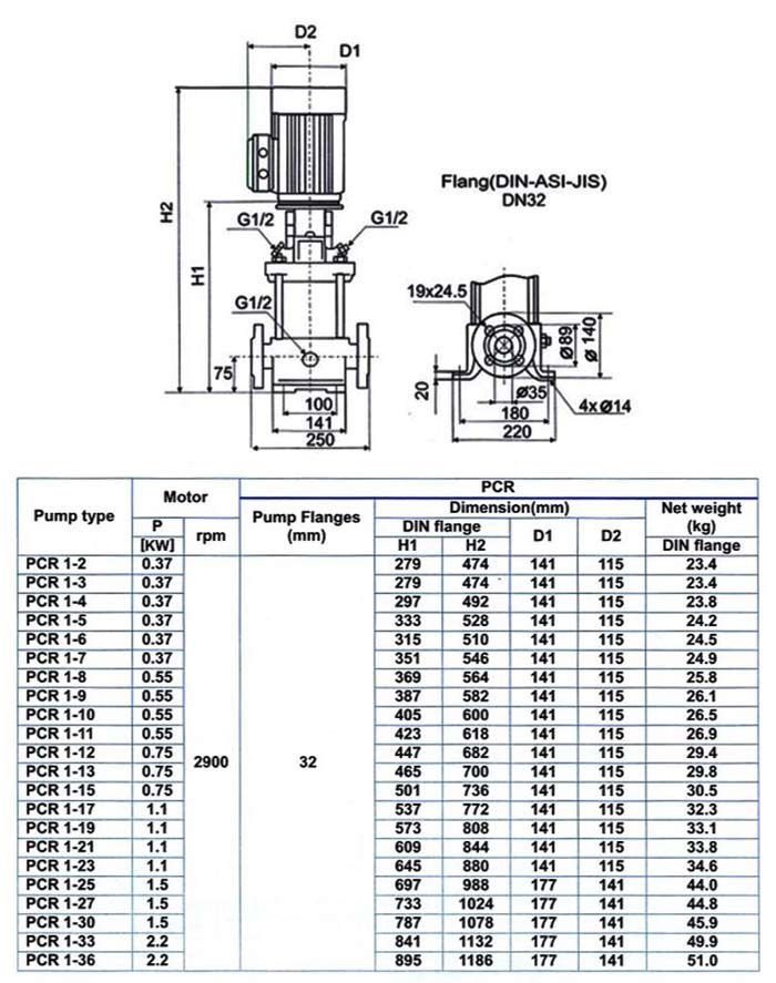 پمپ آب طبقاتی عمودی پمپیران مدل PCR1-12