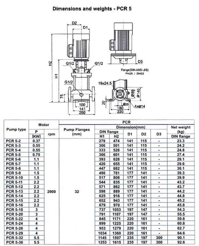 پمپ آب طبقاتی عمودی پمپیران مدل PCR5-20