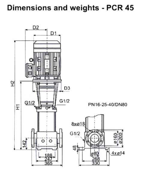 پمپ آب طبقاتی عمودی پمپیران مدل PCR45-1-1