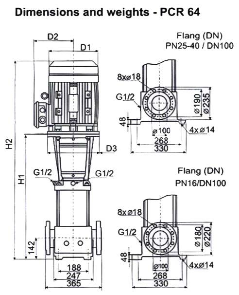 پمپ آب طبقاتی عمودی پمپیران مدل PCR64-7-1