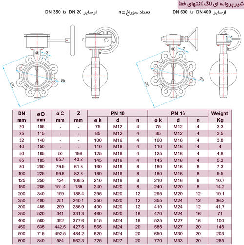 شیر پروانه ای سایز 300 بدون فلنچ انتهای خط یا لاگ 10 بار میراب