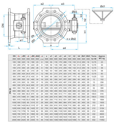 شیر پروانه ای فلنچ دار سایز 1200 نیکل آلومینیوم برنز میراب