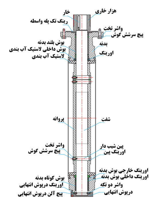 شیر پروانه ای فلنچ دار سایز 700 سنتریک بدنه باریک میراب