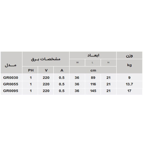 هیتر تراسی گازی انرژی GR 0095