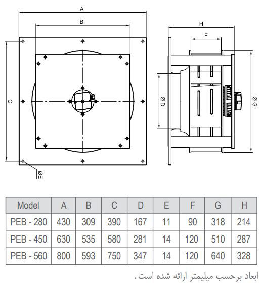پلاگ فن دمنده مدل PEB-28/9G2T