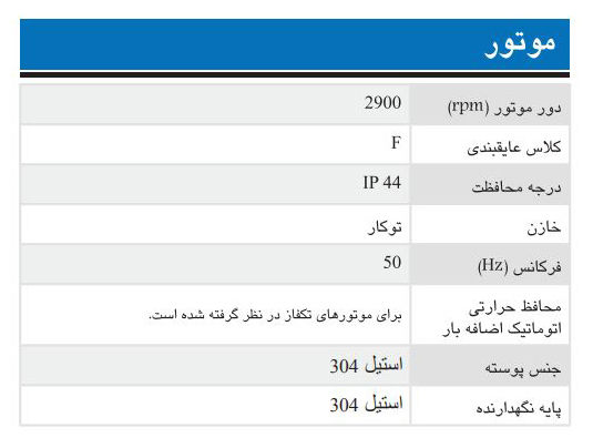 پمپ آب ابارا خودمکش استیل مدل JE 100