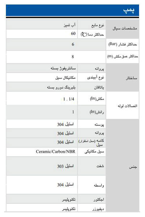 پمپ آب ابارا خودمکش استیل مدل JEM 150
