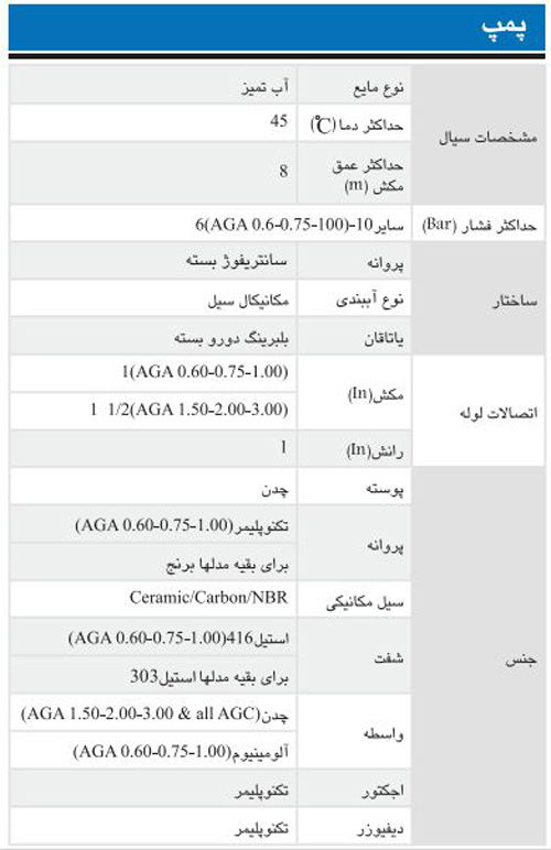 پمپ آب ابارا خودمکش مدل AGC 3 T