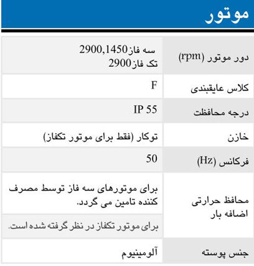 پمپ آب ابارا سانتریفیوژ استیل مدل 3LM 40-200/1.5