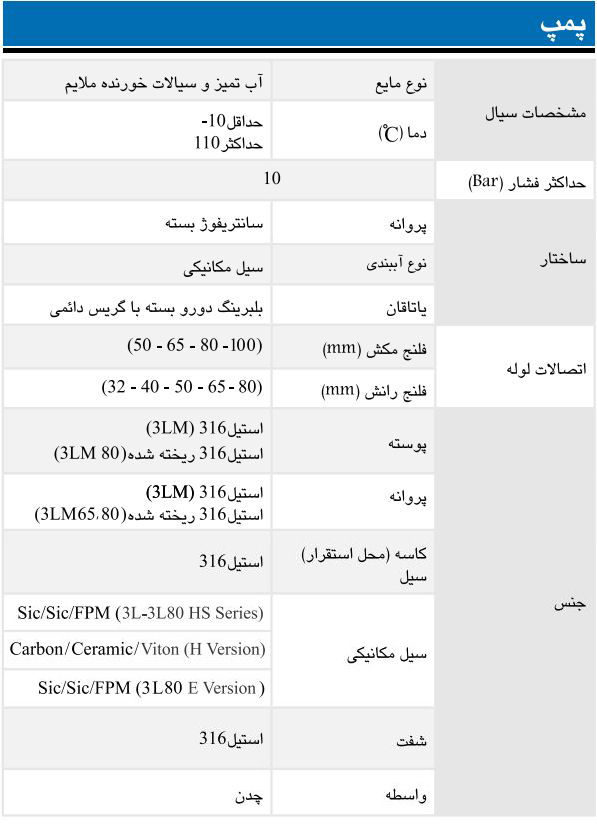 پمپ آب ابارا سانتریفیوژ استیل مدل 3LM 65-200/3