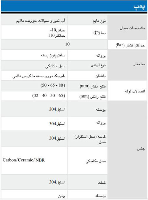 پمپ آب ابارا سانتریفیوژ استیل مدل 3M/I 65-200/22