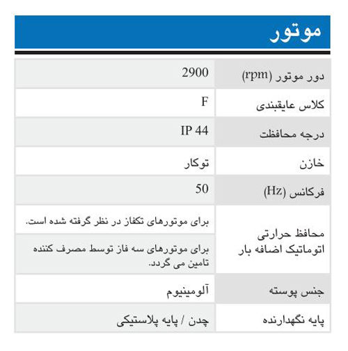 پمپ آب ابارا سانتریفیوژ تک پروانه ای مدل CMA 2M/T