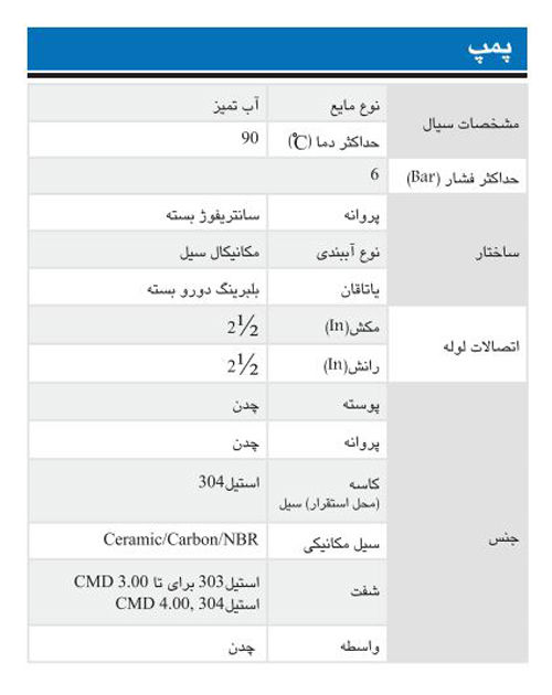 پمپ آب ابارا سانتریفیوژ تک پروانه مدل CMD 2 M/T