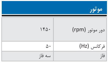 پمپ آب ابارا سانتریفیوژ زمینی مدل 3D4 65-200/2.2R