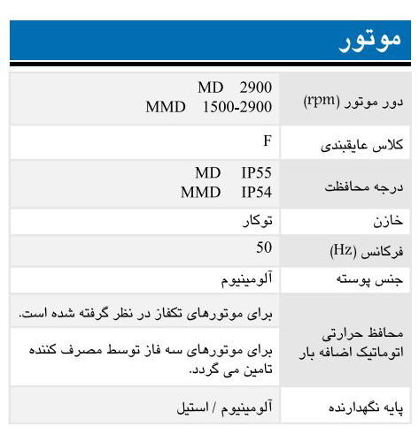 پمپ آب ابارا سانتریفیوژ چدنی مدل MMD 65-250/30
