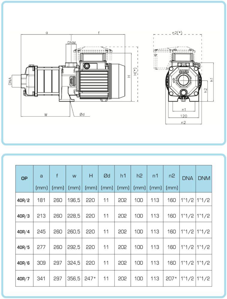 پمپ آب سایر طبقاتی مدل OP 40R/4