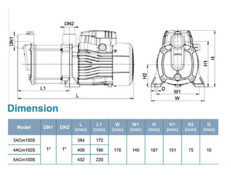پمپ آب لئو سانتریفیوژ طبقاتی مدل 3ACm100S