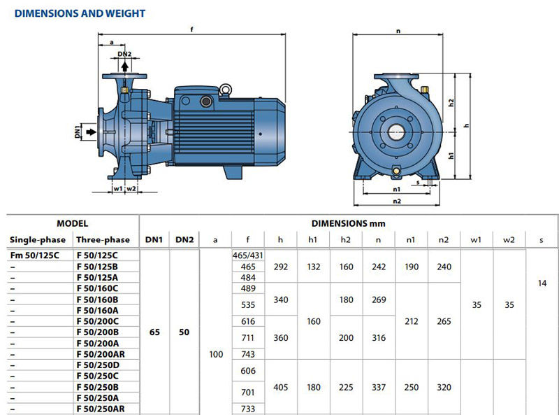 پمپ آب پدرولا سانتریفیوژ مدل F 50-200A